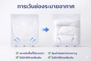 การระบายอากาศโดยการเว้นช่องรอยซีล